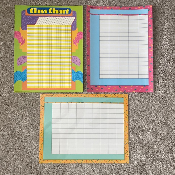 Class Chart, Bar Graph, and Line Graph Posters - Picture 1 of 8